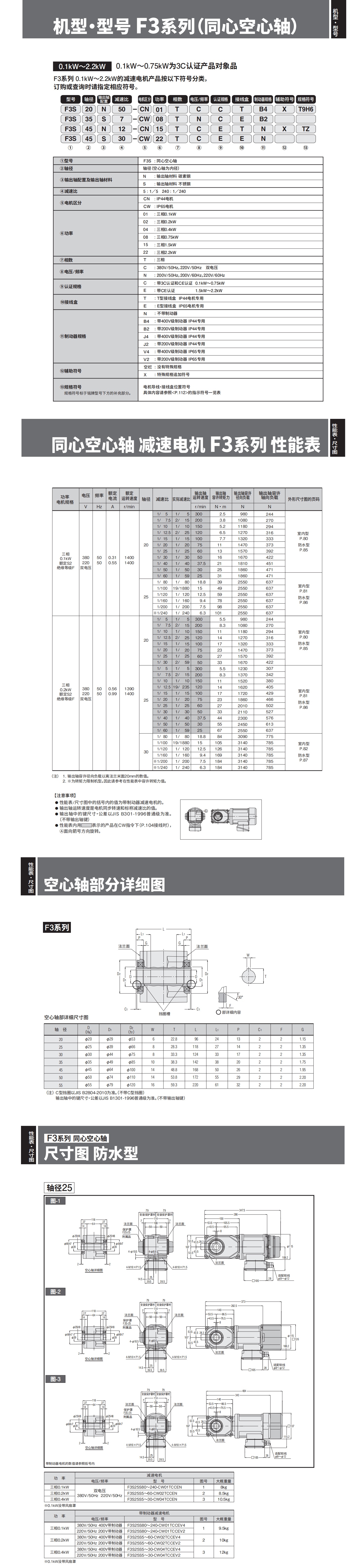 GTR5詳情頁(yè)_看圖王.jpg